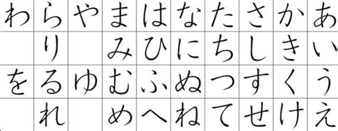 日文名字意思